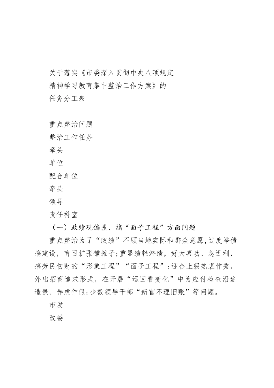关于落实《市委深入贯彻中央八项规定精神学习教育集中整治工作方案》的任务分工表_第1页