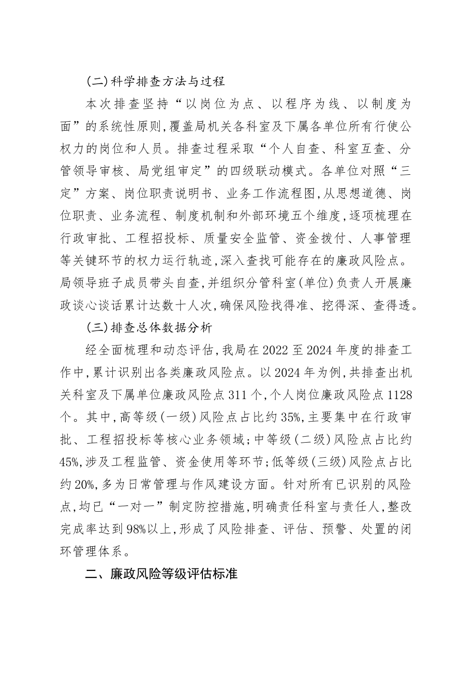 XX市住房和城乡建设局廉政风险点排查与防控报告_第2页