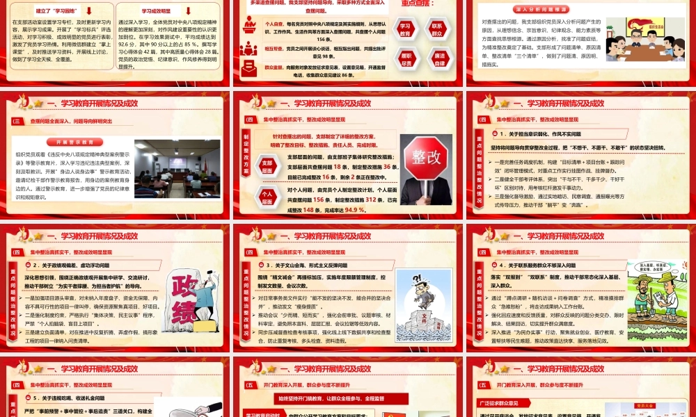 党课PPT课件：深入贯彻中央八项规定精神学习教育”回头看“总结报告