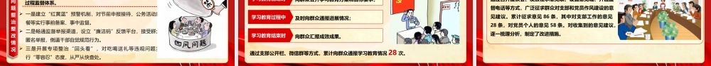 党课PPT课件：深入贯彻中央八项规定精神学习教育”回头看“总结报告