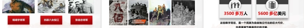 学校党课PPT课件：弘扬伟大抗战精神，书写无愧于时代的青春篇章（4800字，37张。开学第一课）